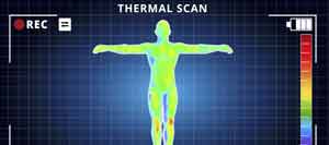 Thermography Services Near Me in Elmhurst IL