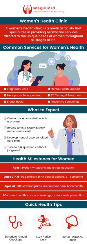 At Integral Med, our team of experienced hormone specialists is dedicated to helping you boost your hormone levels back to where they should be. Contact us today for more information about our available treatment options or book an appointment online at your earliest convenience. We are conveniently located at 340 W Butterfield Rd Suite 3C, Elmhurst, IL 60126. At Integral Med, our team of experienced hormone specialists is dedicated to helping you boost your hormone levels back to where they should be. Contact us today for more information about our available treatment options or book an appointment online at your earliest convenience. We are conveniently located at 340 W Butterfield Rd Suite 3C, Elmhurst, IL 60126.