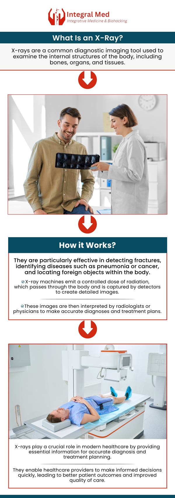 At Integral Med, our professional team offers state-of-the-art X-ray services to help diagnose a wide range of medical conditions. We provide fast, accurate, and high-quality imaging in a comfortable environment, ensuring our doctors have the detailed information they need to create an effective treatment plan for you. For more information, contact us today or schedule an appointment online. We are conveniently located at 340 W Butterfield Rd Suite 3C, Elmhurst, IL 60126.