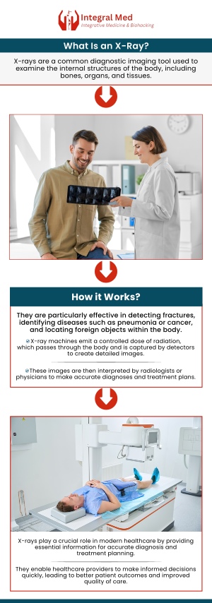 At Integral Med, our professional team offers state-of-the-art X-ray services to help diagnose a wide range of medical conditions. We provide fast, accurate, and high-quality imaging in a comfortable environment, ensuring our doctors have the detailed information they need to create an effective treatment plan for you. For more information, contact us today or schedule an appointment online. We are conveniently located at 340 W Butterfield Rd Suite 3C, Elmhurst, IL 60126.