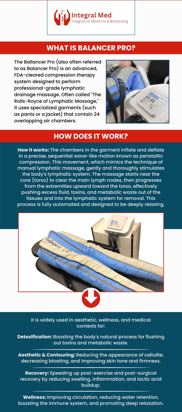 The Ballancer Pro offered at Integral Med stimulates the lymphatic system to drain toxins, metabolic waste, and excess water from the body directly after treatment. Ballancer Pro promotes cell and tissue regeneration, diminishes water weight, and enhances slimming and contouring. Ballancer Pro is available at Integral Med. Contact us today for more information or schedule an appointment online. We are conveniently located at 340 W Butterfield Rd Suite 3C, Elmhurst, IL 60126.