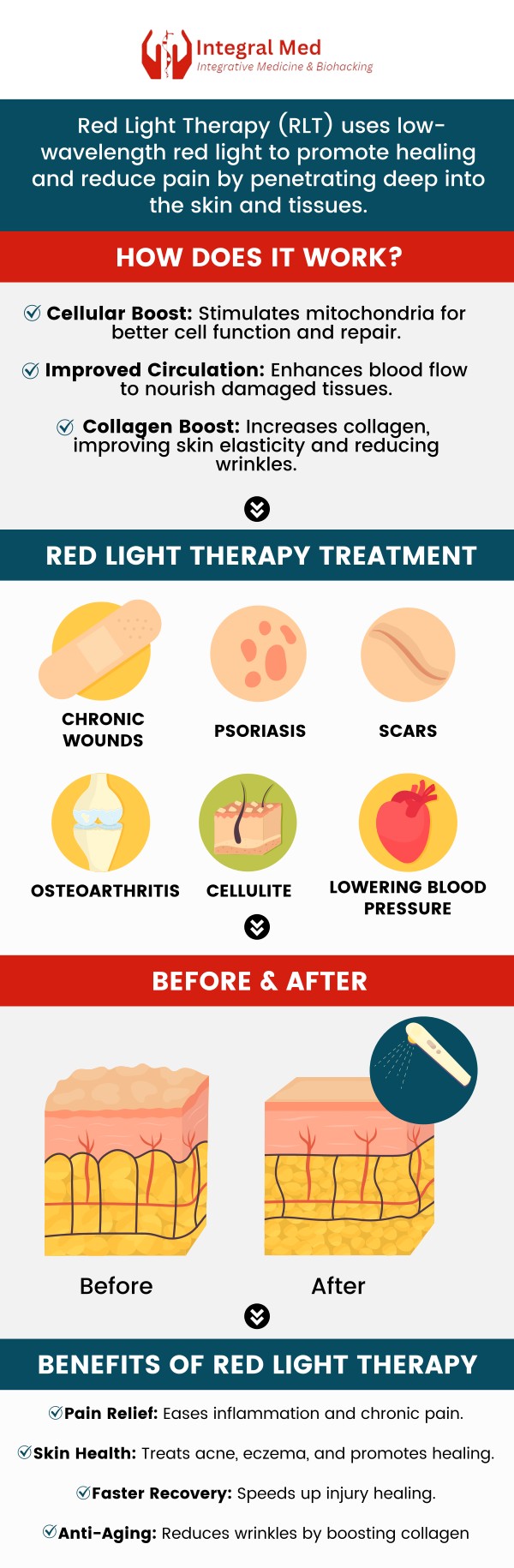 Red light therapy is gaining popularity for its ability to promote healing, reduce inflammation, and rejuvenate the skin. The cost typically ranges from $25 to $200 per session, depending on the treatment duration and the area being treated. At Integral Med, Dr. George Zdravkov, provides tailored red light therapy treatments designed to improve overall wellness, alleviate pain, and enhance skin health, ensuring each session is personalized to meet your specific needs. For more information, contact us today or schedule an appointment online. We are conveniently located at 340 W Butterfield Rd Suite 3C, Elmhurst, IL 60126. Red light therapy is gaining popularity for its ability to promote healing, reduce inflammation, and rejuvenate the skin. The cost typically ranges from $25 to $200 per session, depending on the treatment duration and the area being treated. At Integral Med, Dr. George Zdravkov, provides tailored red light therapy treatments designed to improve overall wellness, alleviate pain, and enhance skin health, ensuring each session is personalized to meet your specific needs. For more information, contact us today or schedule an appointment online. We are conveniently located at 340 W Butterfield Rd Suite 3C, Elmhurst, IL 60126.