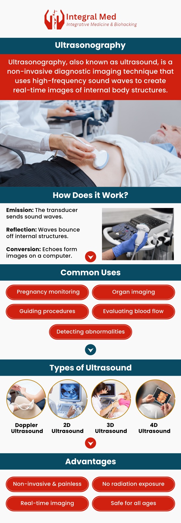 Integral Med provides professional ultrasound services, offering accurate diagnostic imaging in a comfortable and welcoming environment. With advanced technology, we deliver clear, reliable results for a variety of medical needs. Visit us to discuss your requirements and learn more about our affordable pricing options. For more information, contact us today or schedule an appointment online now! We are conveniently located at 340 W Butterfield Rd Suite 3C, Elmhurst, IL 60126. Integral Med provides professional ultrasound services, offering accurate diagnostic imaging in a comfortable and welcoming environment. With advanced technology, we deliver clear, reliable results for a variety of medical needs. Visit us to discuss your requirements and learn more about our affordable pricing options. For more information, contact us today or schedule an appointment online now! We are conveniently located at 340 W Butterfield Rd Suite 3C, Elmhurst, IL 60126.