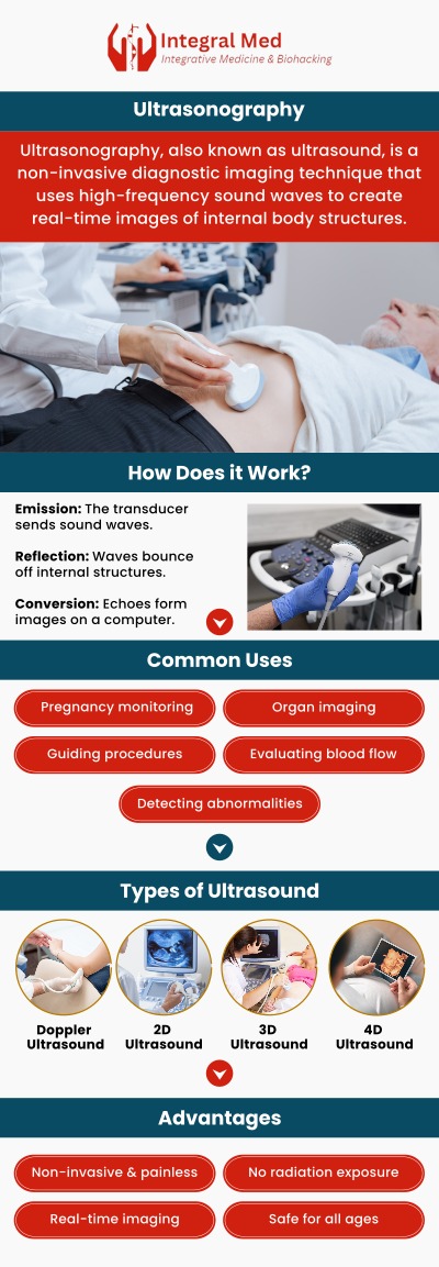 Integral Med provides professional ultrasound services, offering accurate diagnostic imaging in a comfortable and welcoming environment. With advanced technology, we deliver clear, reliable results for a variety of medical needs. Visit us to discuss your requirements and learn more about our affordable pricing options. For more information, contact us today or schedule an appointment online now! We are conveniently located at 340 W Butterfield Rd Suite 3C, Elmhurst, IL 60126. Integral Med provides professional ultrasound services, offering accurate diagnostic imaging in a comfortable and welcoming environment. With advanced technology, we deliver clear, reliable results for a variety of medical needs. Visit us to discuss your requirements and learn more about our affordable pricing options. For more information, contact us today or schedule an appointment online now! We are conveniently located at 340 W Butterfield Rd Suite 3C, Elmhurst, IL 60126.