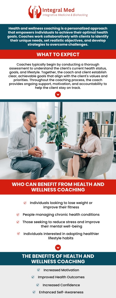 Health coaching is a personalised approach to improving overall wellness and achieving specific health goals. It involves working with a professional who helps you set realistic goals, overcome barriers, and make sustainable lifestyle changes. Dr George Zdravkov, MD at Integral Med, is dedicated to guiding you on your journey toward better health. Whether you're aiming to improve nutrition, increase physical activity, or manage chronic conditions, health coaching provides the support you need to succeed. For more information, contact us today or schedule an appointment online. We are conveniently located at 340 W Butterfield Rd Suite 3C, Elmhurst, IL 60126.