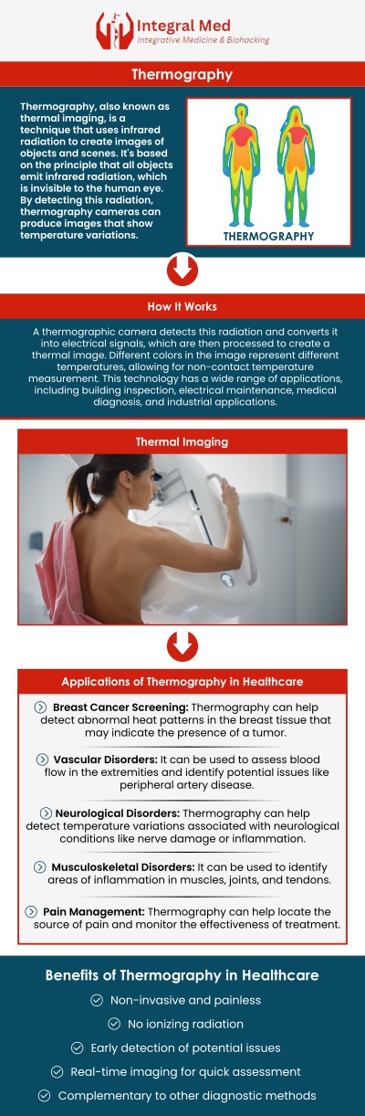 A thermography scan is a non-invasive diagnostic tool that uses infrared technology to detect temperature changes in the body, which can indicate areas of inflammation or abnormal tissue activity. At Integral Med, Dr. Zdravkov and Dr. Vizinas offer thermography scans as part of their holistic approach to health, helping identify underlying issues without the need for radiation. This scan is used to monitor overall health, detect early signs of disease, and guide treatment decisions. For more information, contact us today or schedule an appointment online. We are conveniently located at 340 W Butterfield Rd Suite 3C, Elmhurst, IL 60126.