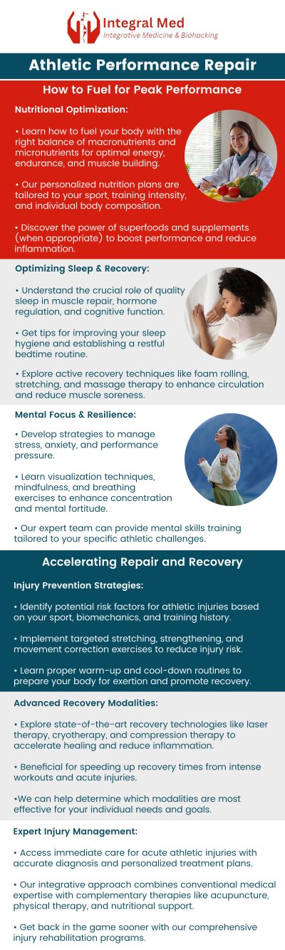 At Integral Med Elmhurst, we're committed to supporting athletes in achieving their performance goals and maintaining optimal health. Our team of specialists in athletic performance and repair care is ready to guide you through a personalized program designed to enhance your strength, endurance, flexibility, and overall athletic prowess. For more information, contact us today, or book an appointment online. We are conveniently located at 340 W Butterfield Rd Suite 3C, Elmhurst, IL 60126.