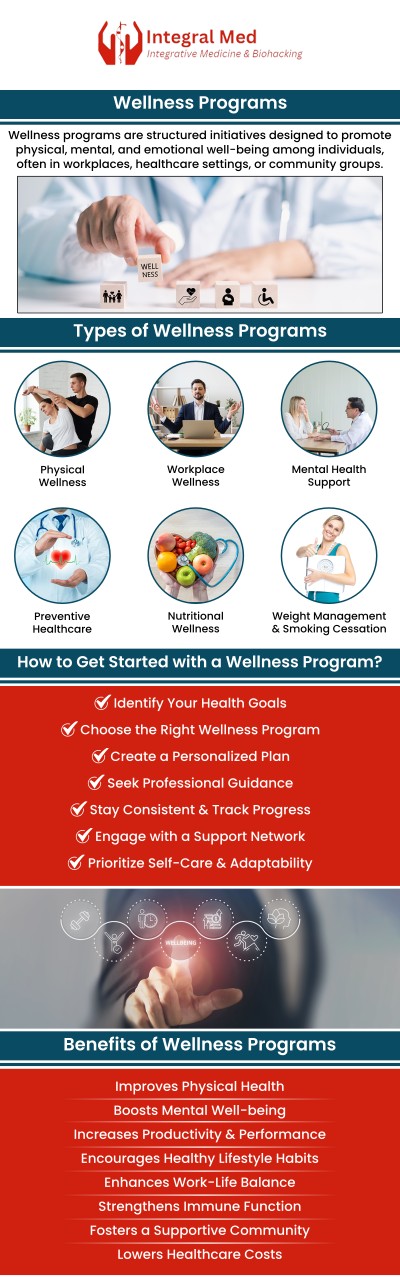 At Integral Med in Elmhurst, IL, we help support your health through personalized, whole-body wellness care focused on your goals, lifestyle, and long-term well-being. Led by Dr. George Zdravkov, MD, our team works with you to create a supportive care plan that helps improve balance, energy, prevention, and overall vitality. For more information, contact us today or schedule an appointment online. We are conveniently located at 340 W Butterfield Rd Suite 3C, Elmhurst, IL 60126. At Integral Med in Elmhurst, IL, we help support your health through personalized, whole-body wellness care focused on your goals, lifestyle, and long-term well-being. Led by Dr. George Zdravkov, MD, our team works with you to create a supportive care plan that helps improve balance, energy, prevention, and overall vitality. For more information, contact us today or schedule an appointment online. We are conveniently located at 340 W Butterfield Rd Suite 3C, Elmhurst, IL 60126.