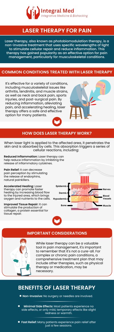 At Integral Med in Elmhurst, IL, Dr. George Zdravkov, MD, and Dr. Dimitrina Vizinas, DO, offer access to advanced laser and light therapy options designed to support pain relief, circulation, mobility, and overall wellness. Treatment recommendations are based on individual concerns and health goals, helping patients determine which laser-based approach may be appropriate for their needs. For more information, contact us today or schedule an appointment online. We are conveniently located at 340 W Butterfield Rd Suite 3C, Elmhurst, IL 60126. At Integral Med in Elmhurst, IL, Dr. George Zdravkov, MD, and Dr. Dimitrina Vizinas, DO, offer access to advanced laser and light therapy options designed to support pain relief, circulation, mobility, and overall wellness. Treatment recommendations are based on individual concerns and health goals, helping patients determine which laser-based approach may be appropriate for their needs. For more information, contact us today or schedule an appointment online. We are conveniently located at 340 W Butterfield Rd Suite 3C, Elmhurst, IL 60126.